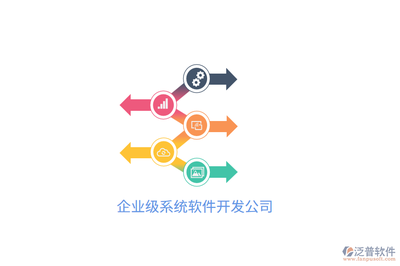企業級系統軟件開發 驅動數字化轉型的核心引擎