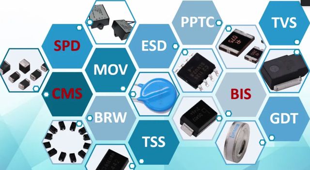 電子元件與軟件開發齊飛 上海兩家企業融資成功，技術創新驅動行業新增長