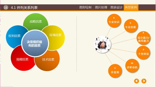 筑夢(mèng)數(shù)字藍(lán)海，啟航服務(wù)新程——職一級(jí)軟件與信息服務(wù)專(zhuān)業(yè)實(shí)習(xí)匯報(bào)