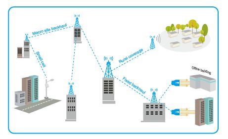 愛立信設備故障導致英國和日本大面積斷網 全球通訊基礎設施的脆弱性警示