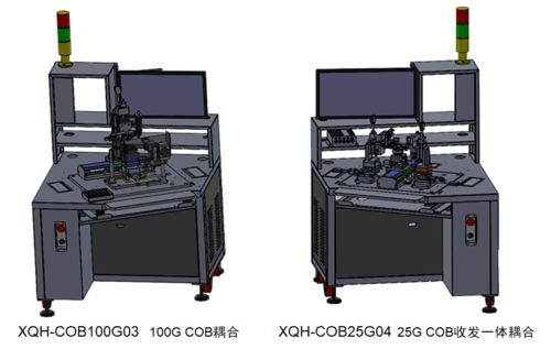 滿足5G市場需求 興啟航自動化設備助力光通信技術突破