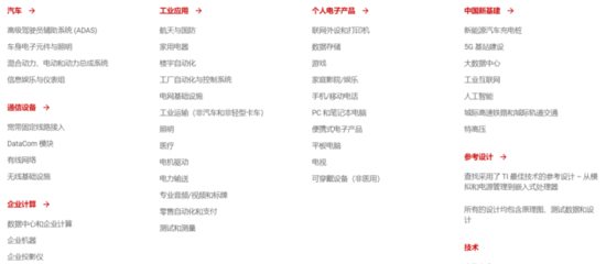 從地質(zhì)勘探到芯片帝國 德州儀器如何靠“分拆與并購”煉成通訊設(shè)備幕后霸主